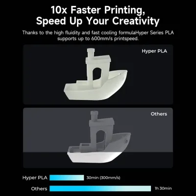 Filament PLA 1,75 mm, lot de 2 bobines – image 2